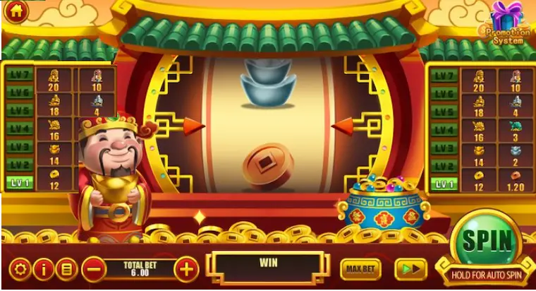 Revealing the fastest winning tips for Lucky Riches