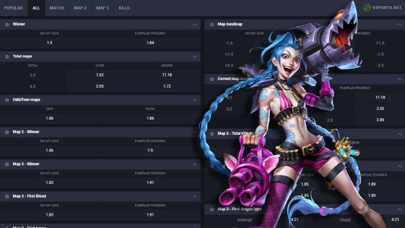 Types of LOL betting that everyone should know